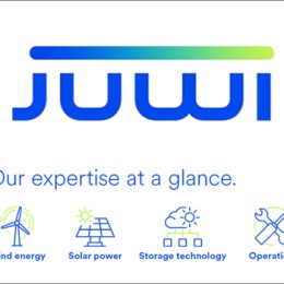 JUWI
